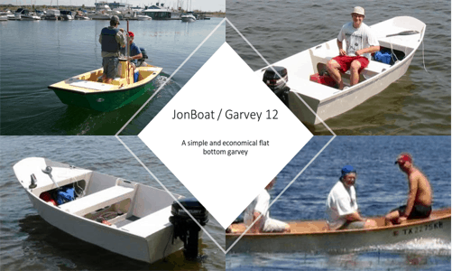 Jon Boat / Garvey 12 Boat Plans (GF12) - Boat Builder Central